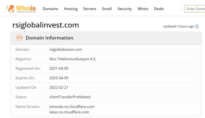 RSI GLOBAL INVEST domain time