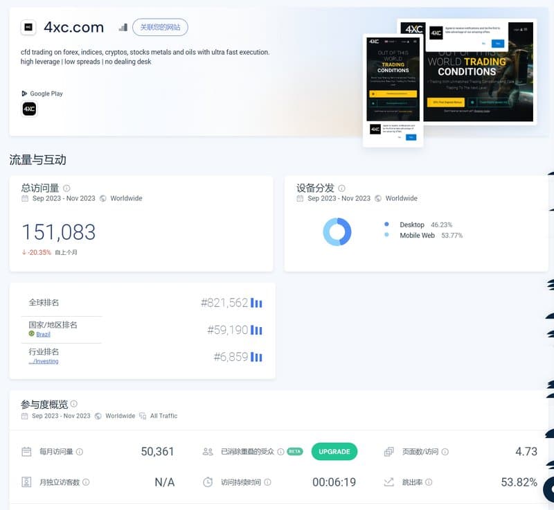 Capus-C网站流量