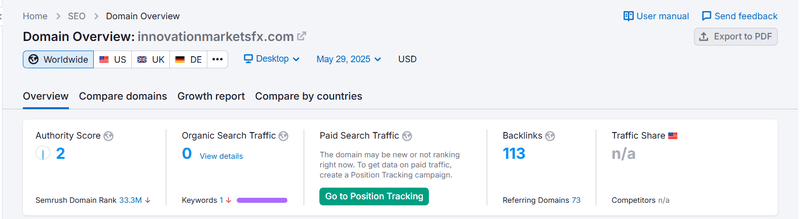 Semrush自然搜索流量数据查询结果