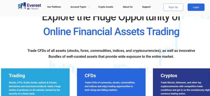 Everest Trust trading products