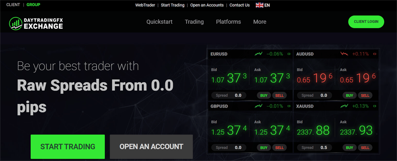 Daytradingfxexchange