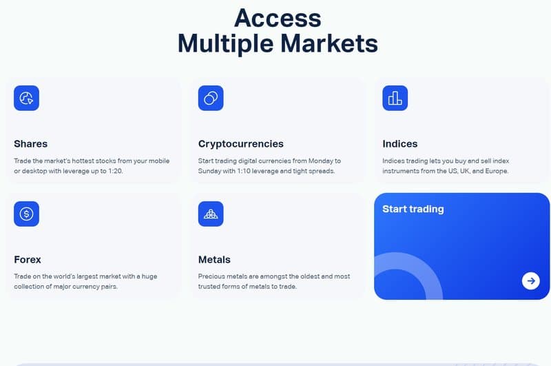 Goldentrustco's Trading Products