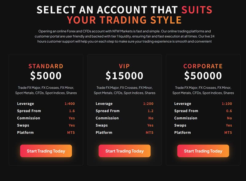 Account Types