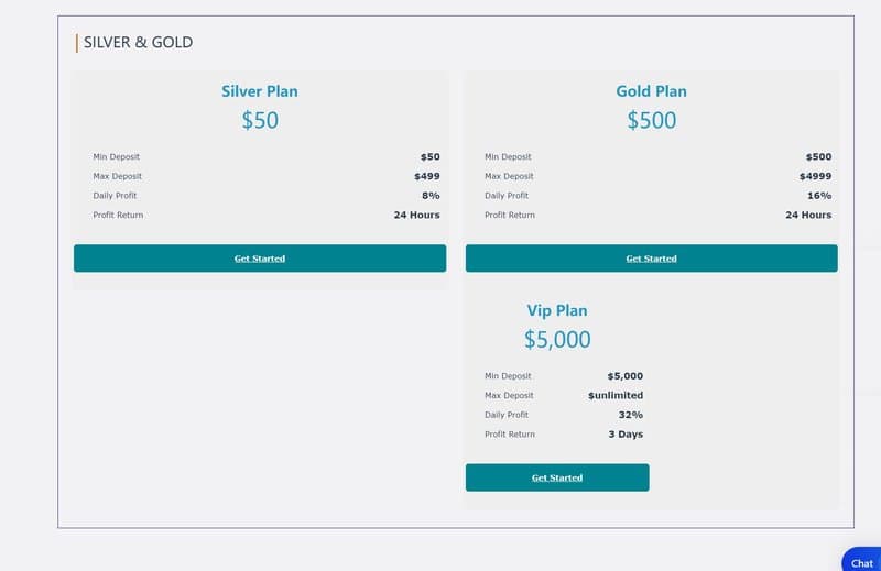 Accounts of AltMining-Expert