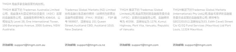 TMGM Regulatory Information, Authorized Address, and Email