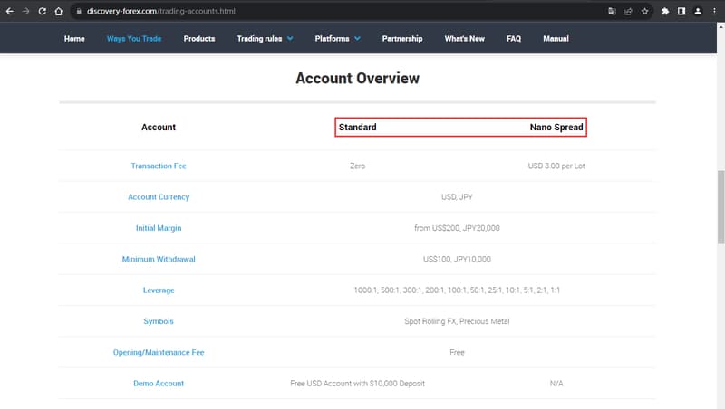 Official website shows trading account types