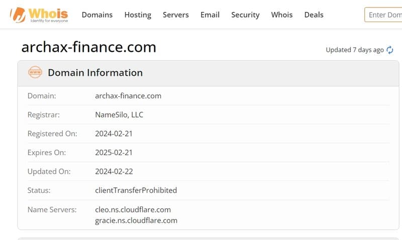 Archax Ltd domain registration date