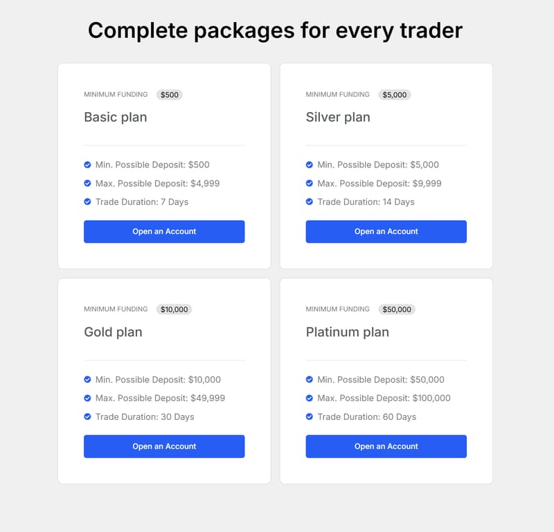 Investment Plans