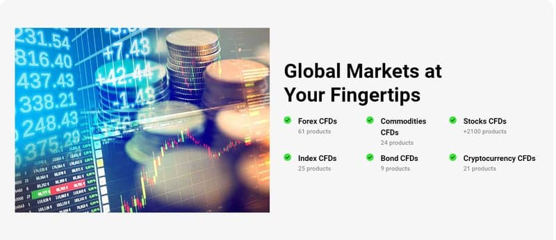 Trading Instruments