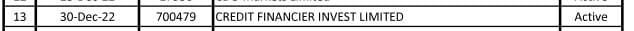 CFI VFSC Inquiry