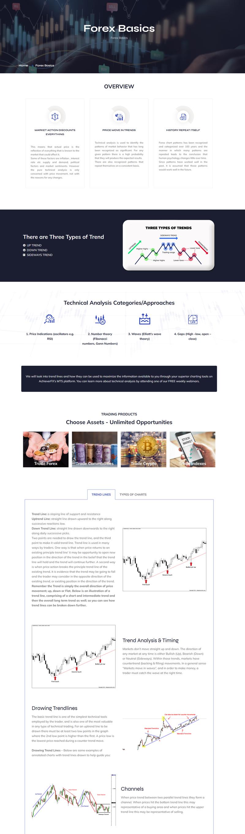 Educational Resources