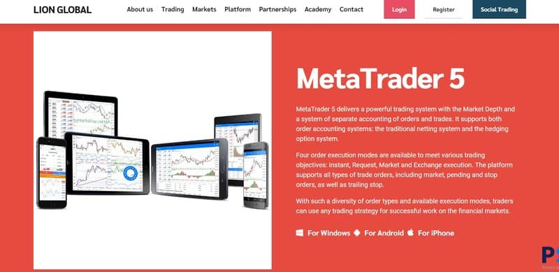 Trading software of LION GLOBAL
