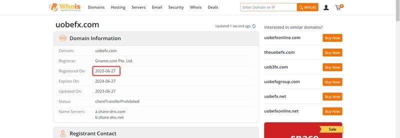 UOBE FX's domain registration time