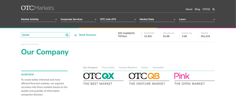 otcmarketx.com