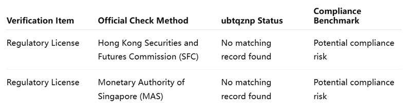 Dual verification form