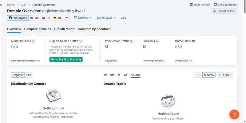 Semrush 자연 검색량 데이터 조회 결과