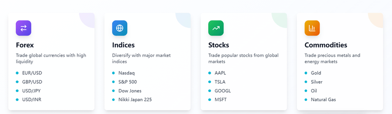productos de trading