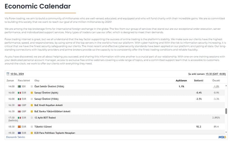 ส่วน Economic Calendar
