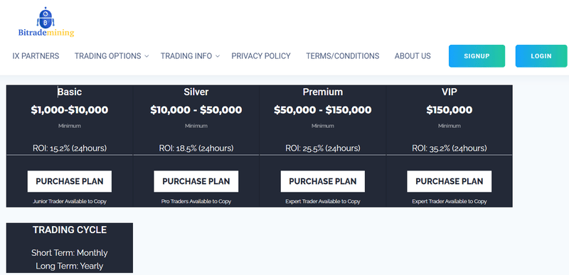 Bitrademining