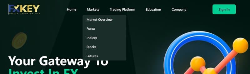 Trading Products of FXKEY LTD