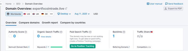 Semrush 자연 검색 트래픽 데이터 조회 결과