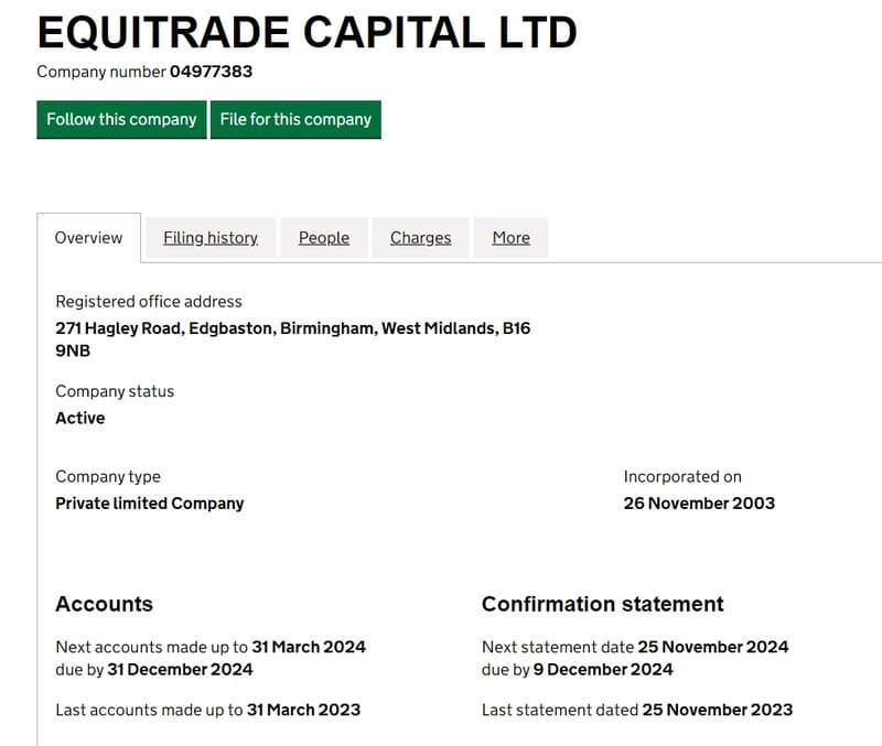 Equitrade Capital entity information