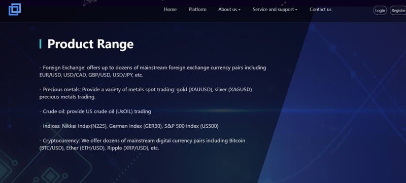 Trading Products of tradercgfx