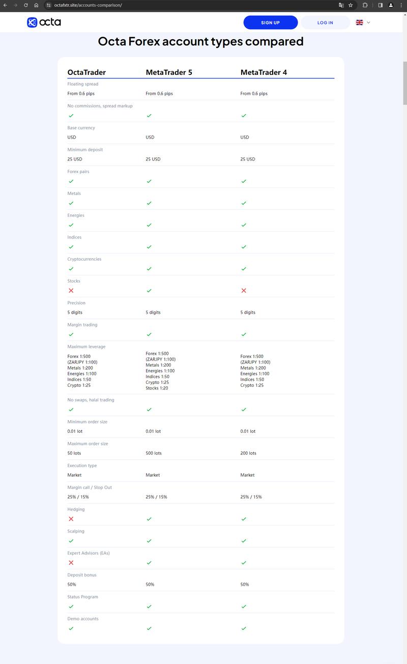 官网显示账户类型信息1