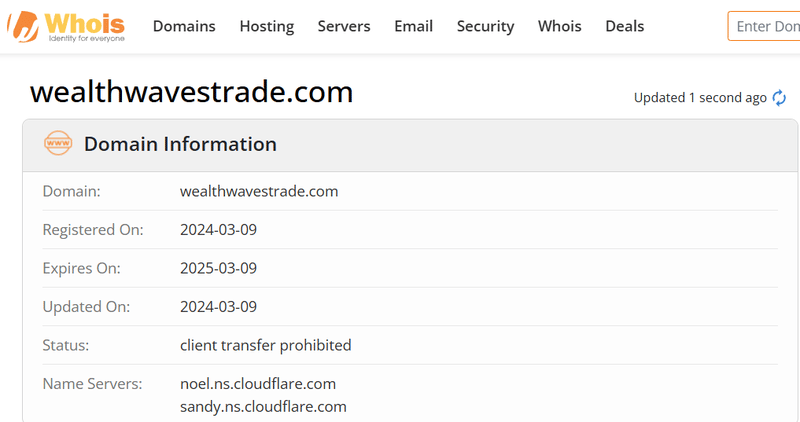 Resultados de búsqueda del Whois