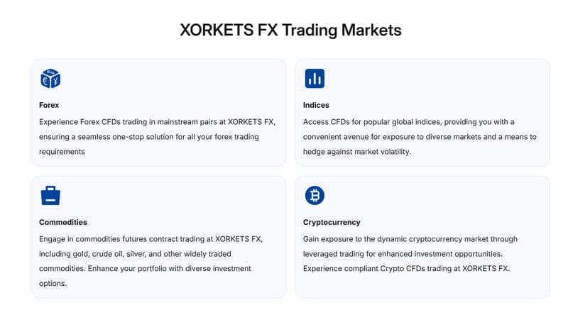 Trading Products