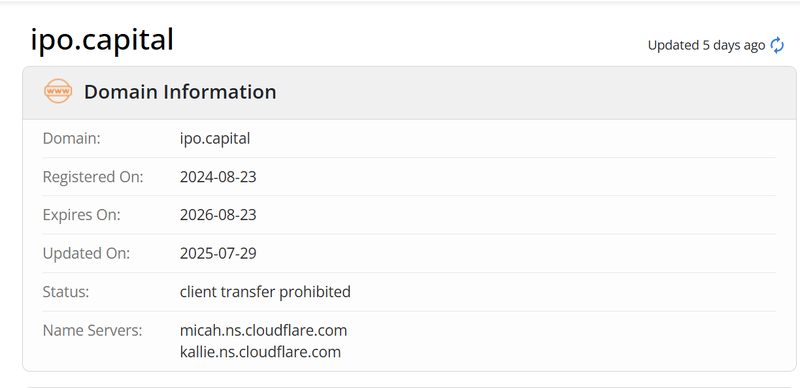 Domain Registration Information