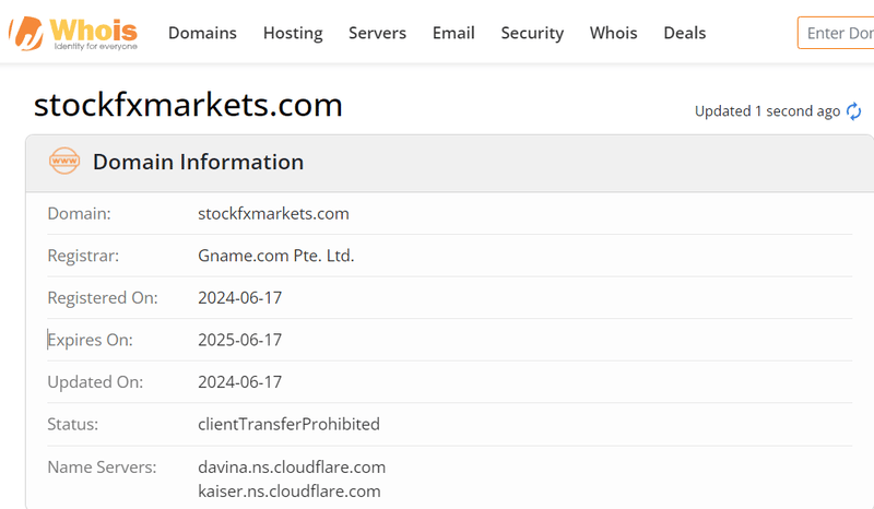 stockfxmarkets.com