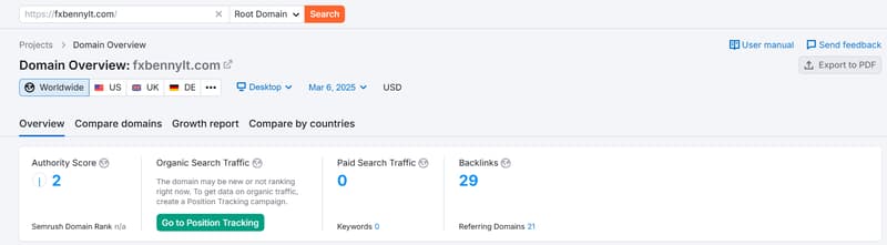Semrush自然搜索流量數據