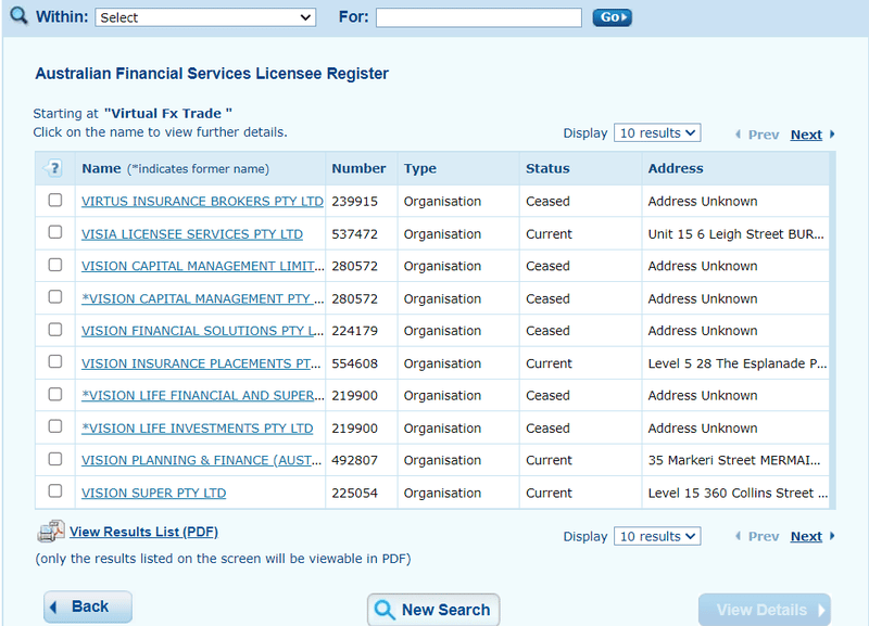 Virtual Fx Trade Investment