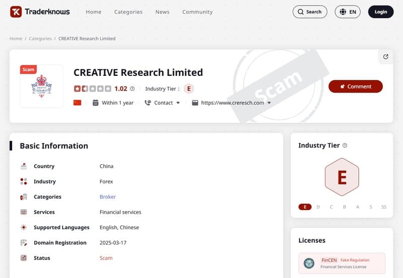 CREATIVE Research Limited