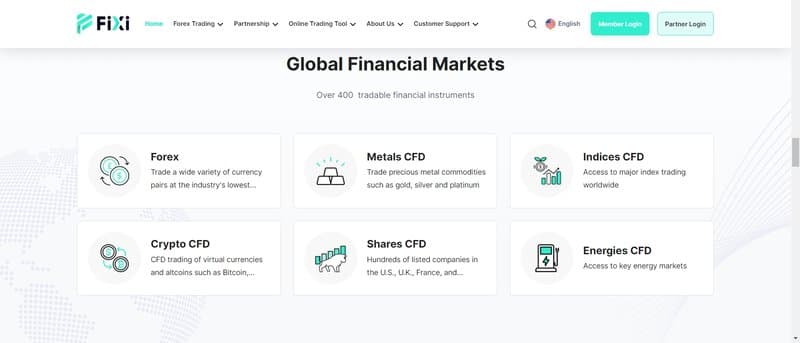 FIXIO Trading Products