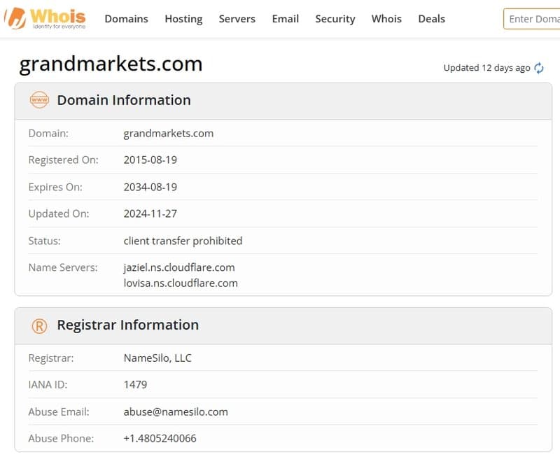 Domain grandmarkets.com registered in 2015