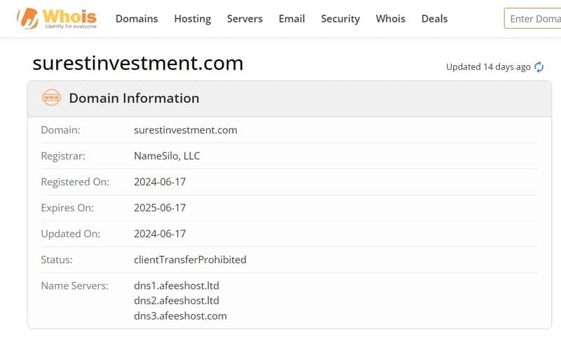 Corporate Background of Surest Investment