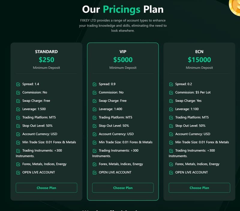 Account Types of FXKEY LTD