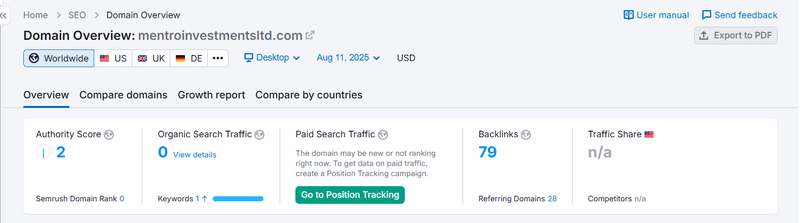 Semrush 자연 검색 트래픽 데이터 조회 결과
