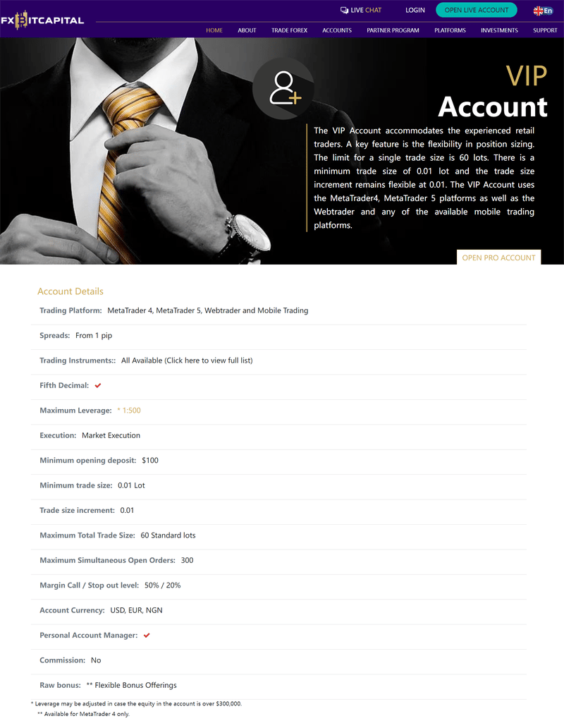 FxBitCapital