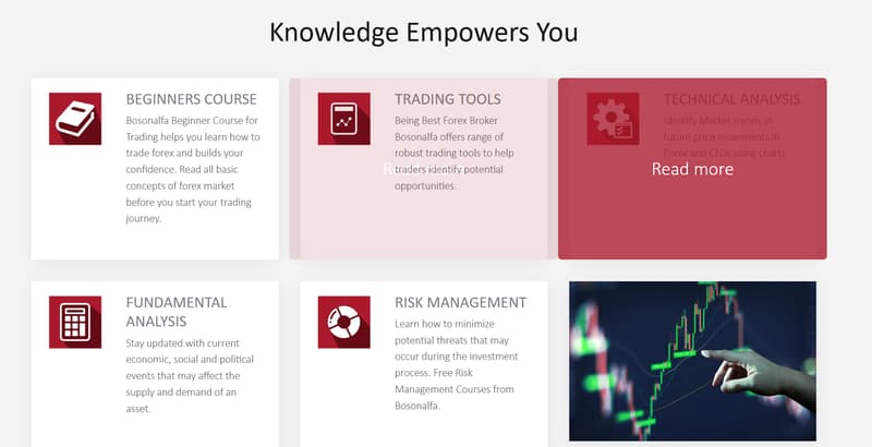 Educational Resources
