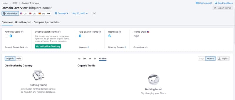 Información de tráfico web