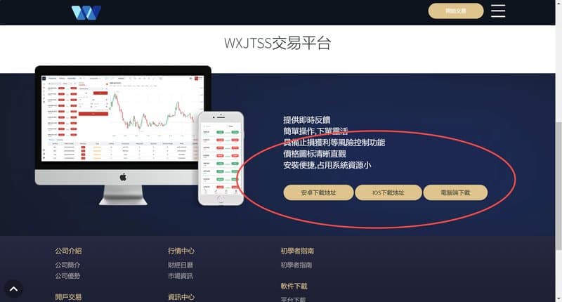 WXJTSS 交易软件