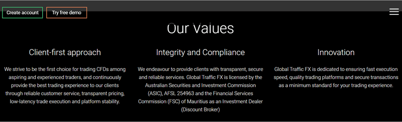 Global Traffic FX