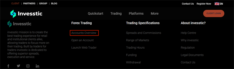 Investstic