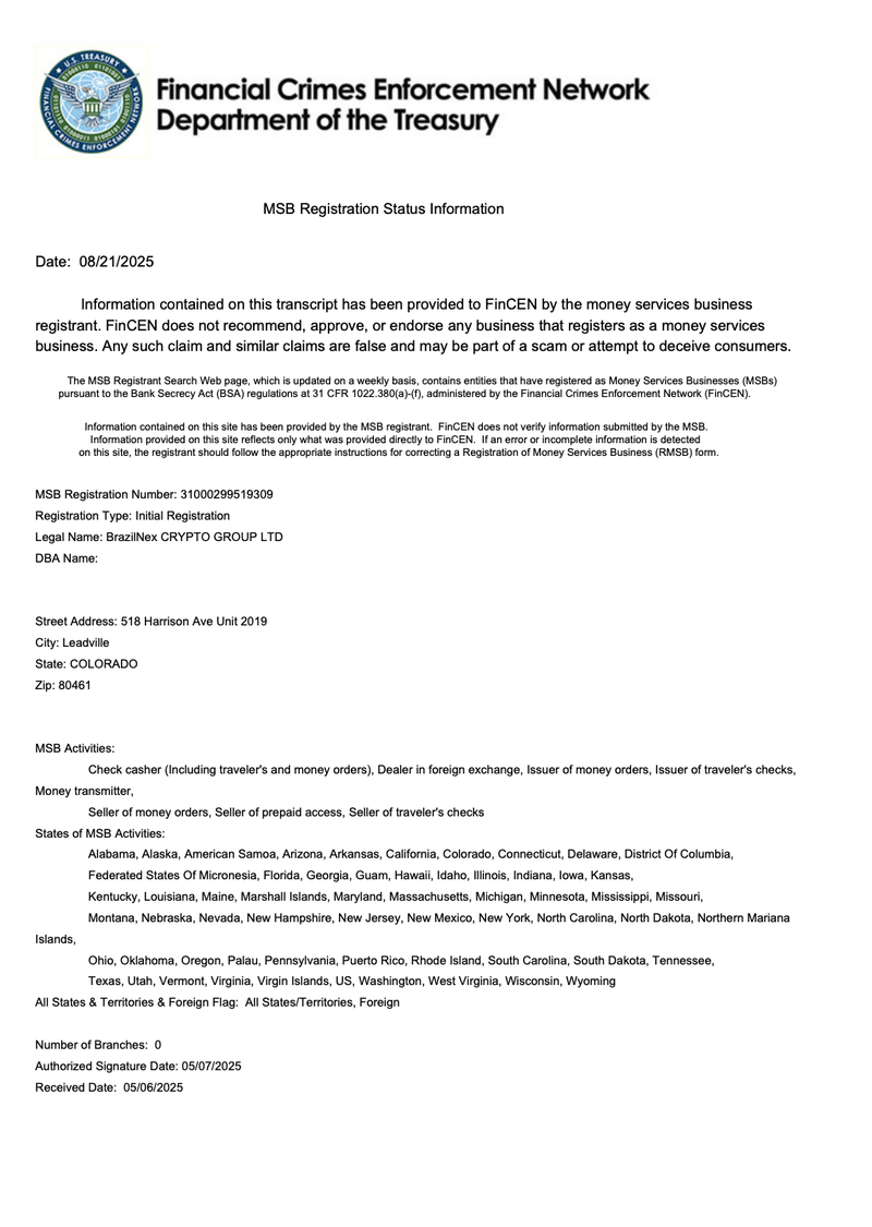 Is BrazilNex(brnzg.com) a Scam? Withdrawal Issues, Fake Profits & Risk Signs