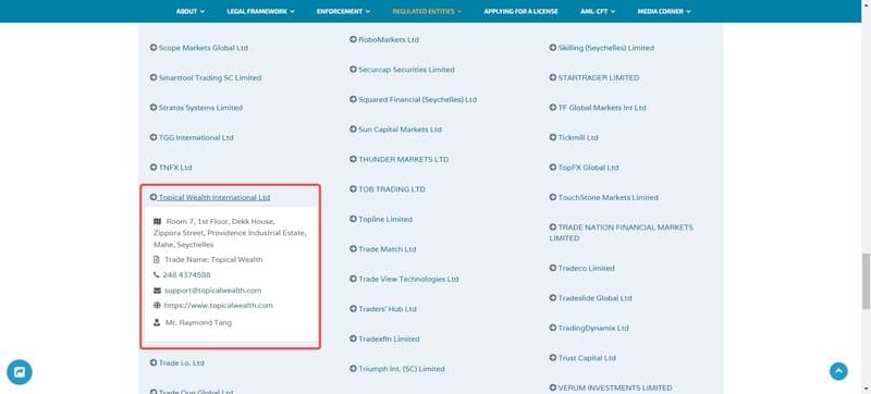 Regulation Inquiry for FIXIO's Seychelles FSA