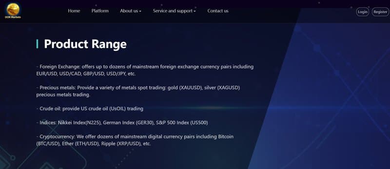 Trading Products of dcmmarkets