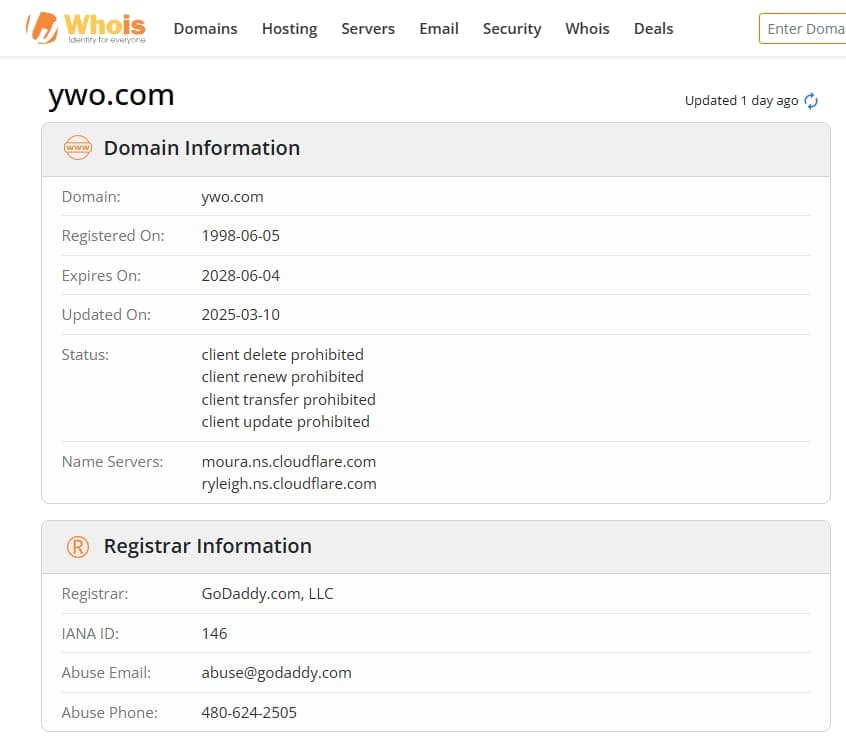 Website registration time